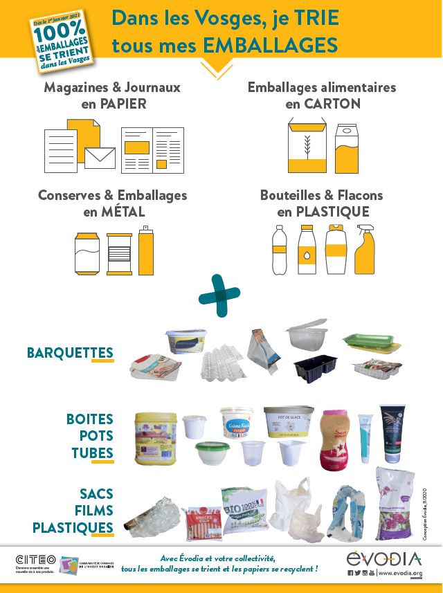 Le guide pour bien choisir vos sacs poubelle