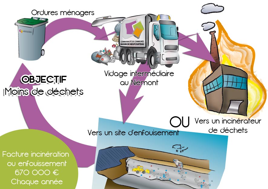 carte-dechdetsite